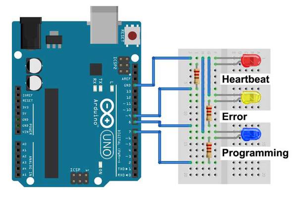 ISP Programmer Indicators