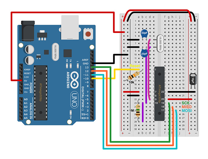 Arduino Uno - Program ATmega328p on Protoboard