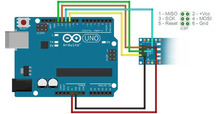 Arduino as Programmer - ICSP Connections