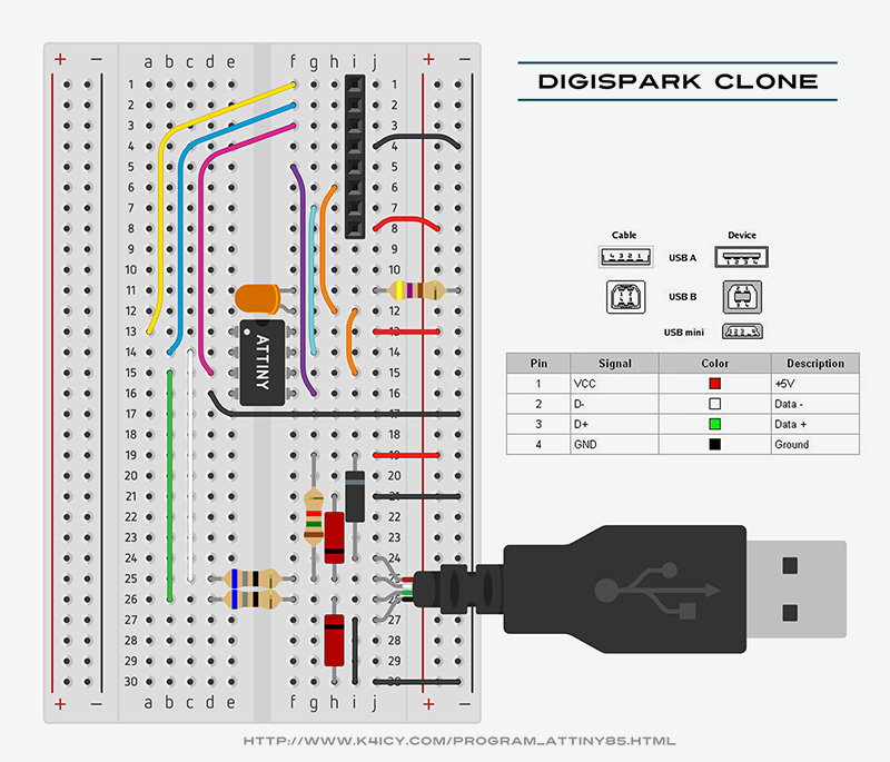 Digispark Clone - Basic Layout Built on a Solderless Breadboard