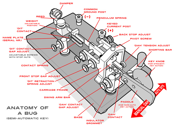 J-36 "Bug"