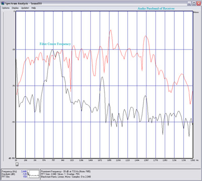 spectrum2.jpg (235655 bytes)